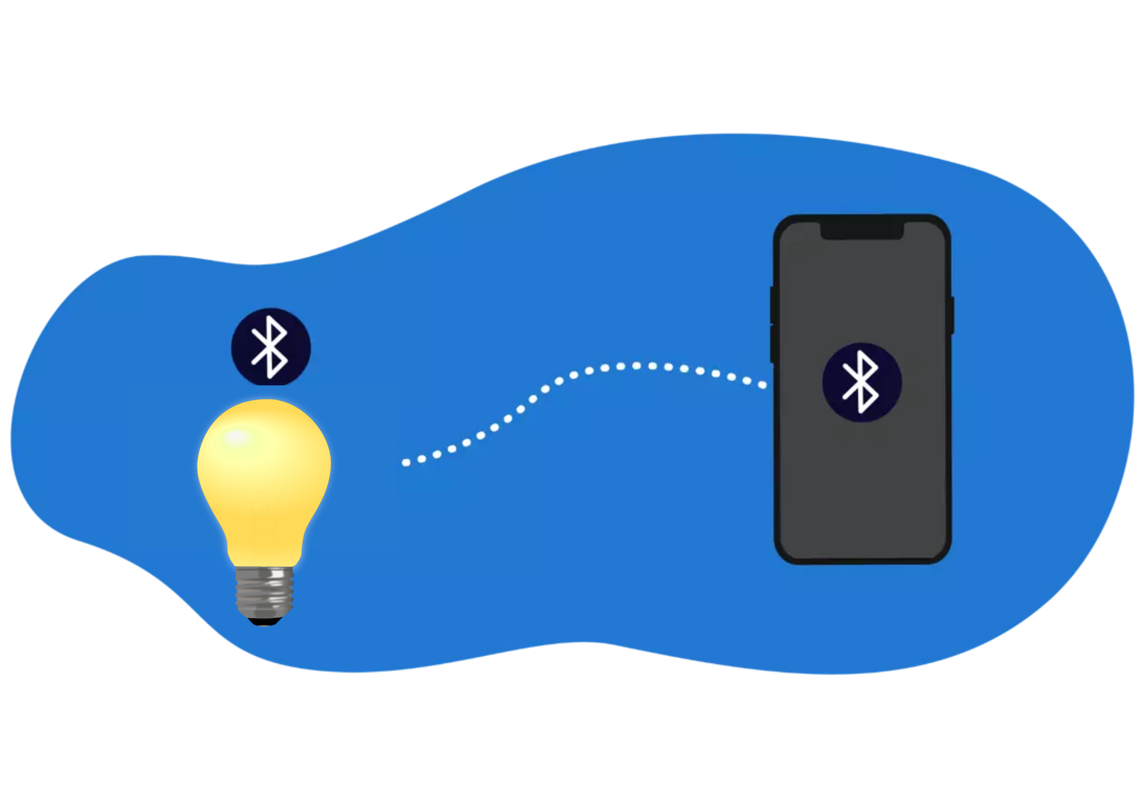lampe connectee et connexion bluetooth